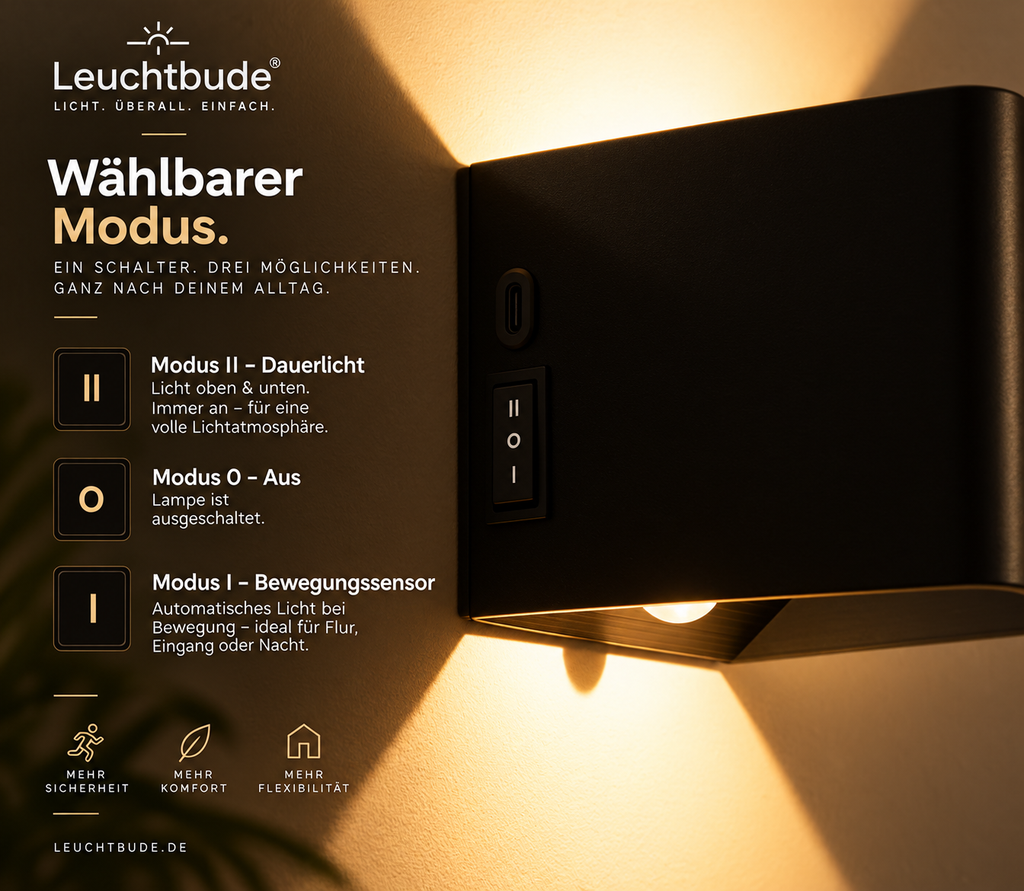 Leuchtbude™